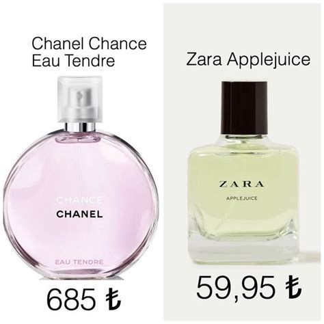 chanel gabrielle dupe perfume|zara perfume chanel dupe.